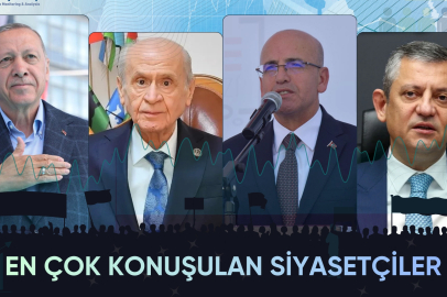 Aralık 2025’te Siyasi Zirvede Kimler Vardı?
